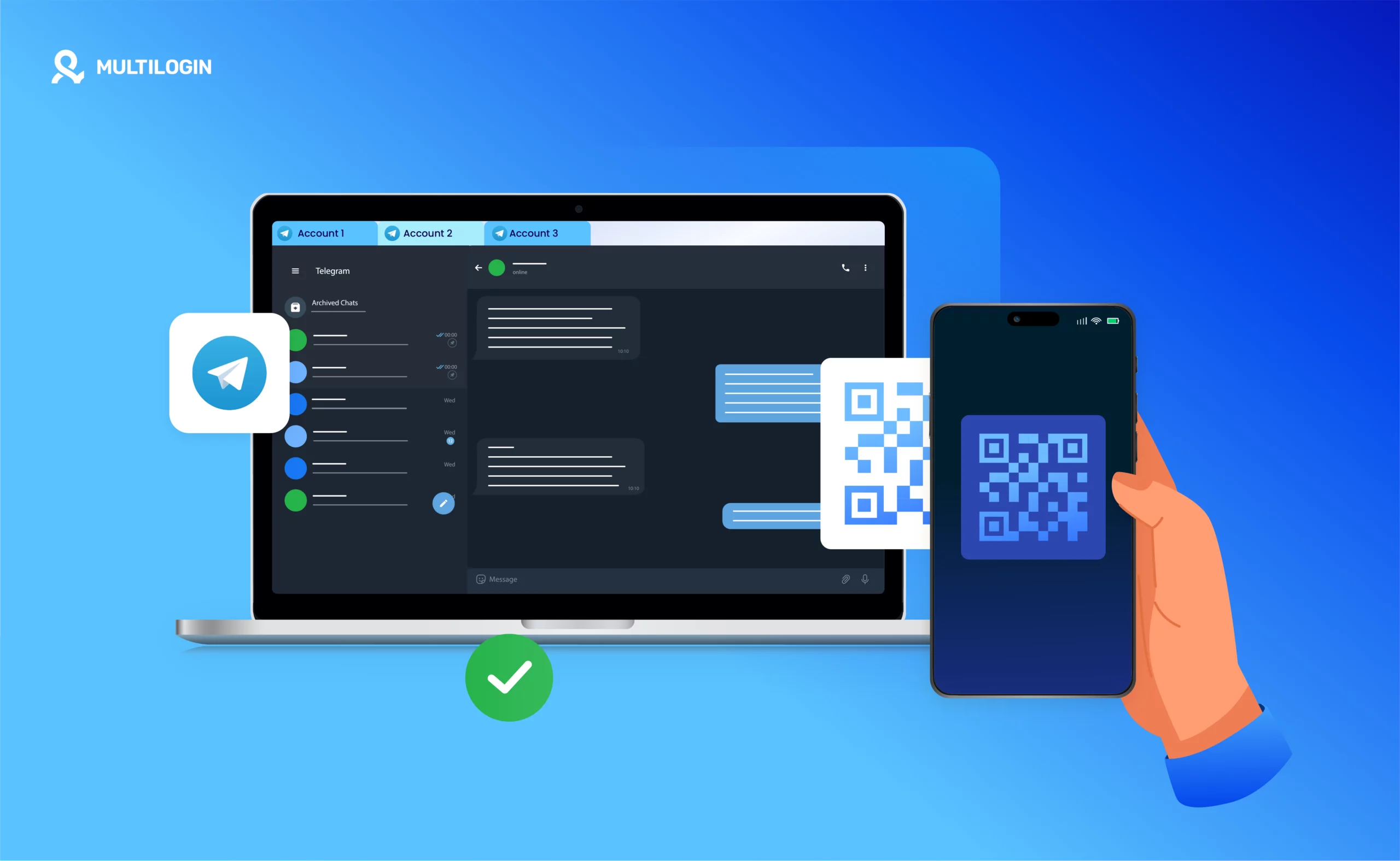 What if a TG username can